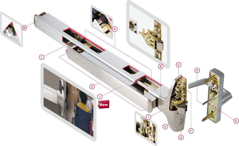 Klacci 1000 Series Exit Devices Features