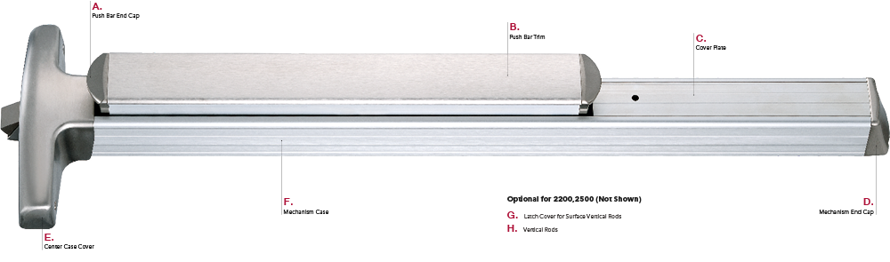 Klacci 2000 Series Narrow Head Exit Devices General Overview C type