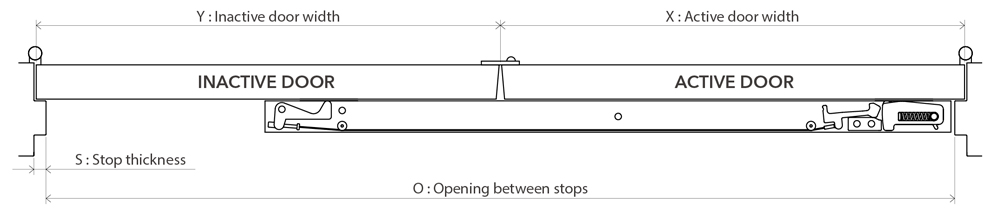 Klacci CR Series Door Coordinators Bar Coordinator CR-32 Bar Coordinator Length English