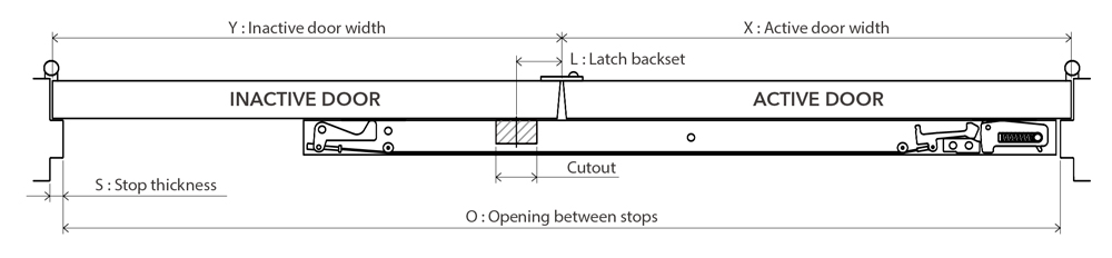 Klacci CR Series Door Coordinators Bar Coordinator CR-32 Bar Coordinator Length English