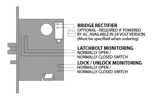 Klacci Electric Mortise Lock Electrical Exit Devices E Mortise Function English