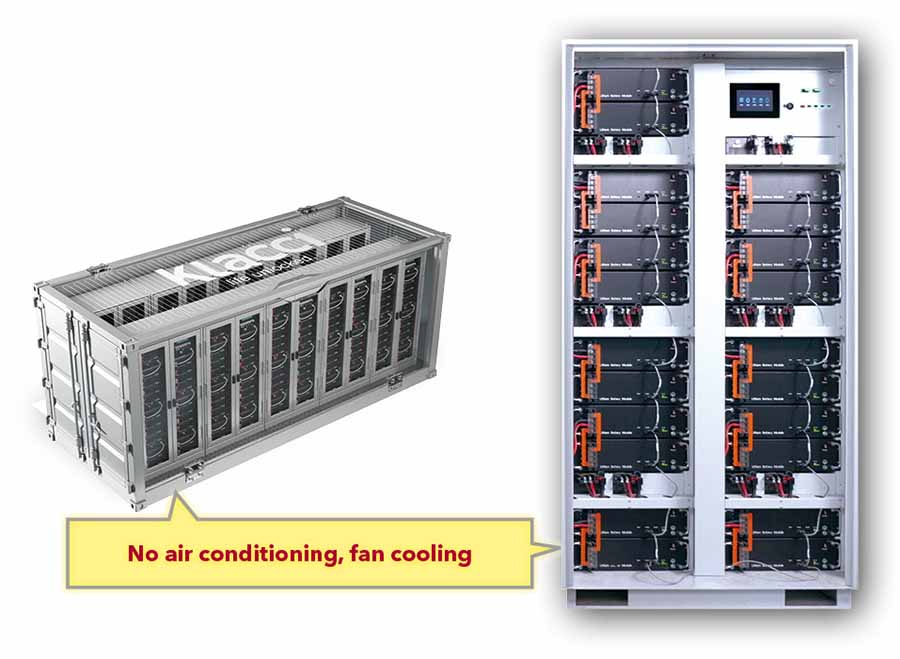 Klacci 儲能系統解決方案 Klacci 低壓並聯