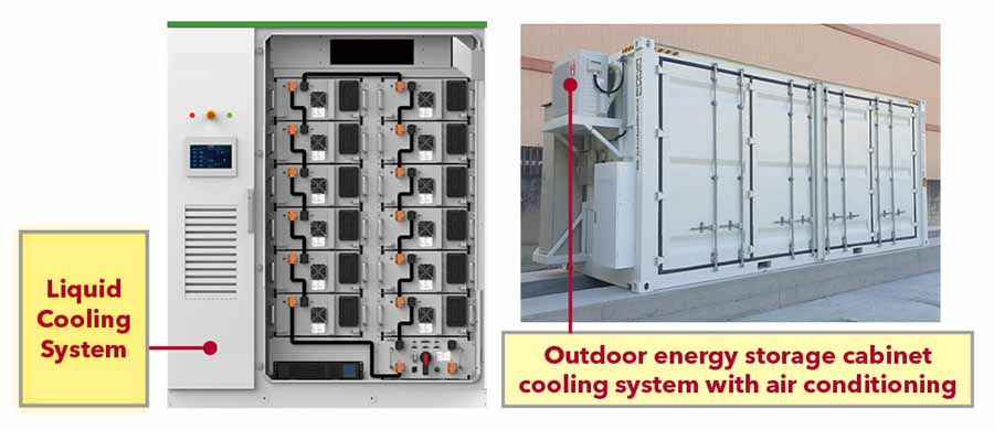 Klacci 儲能系統解決方案 他廠高壓串聯
