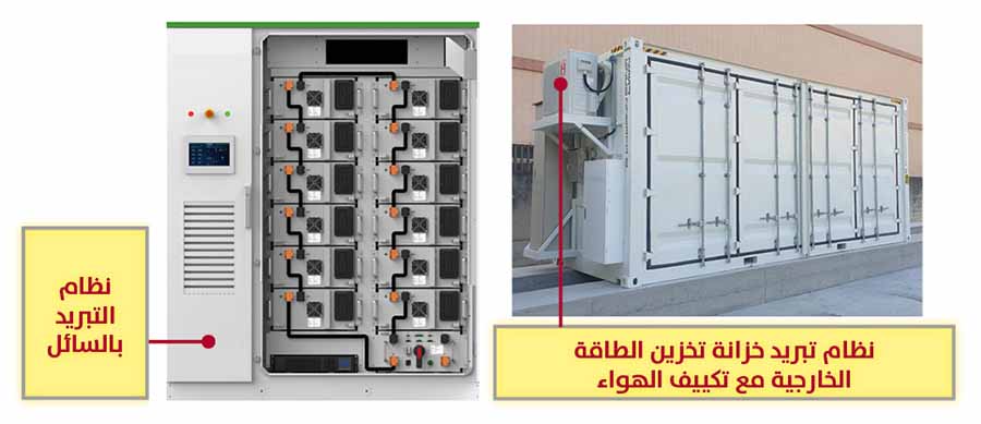 Klacci نظام تخزين الطاقة شركات مصنعة أخرى التوصيل عالي الجهد