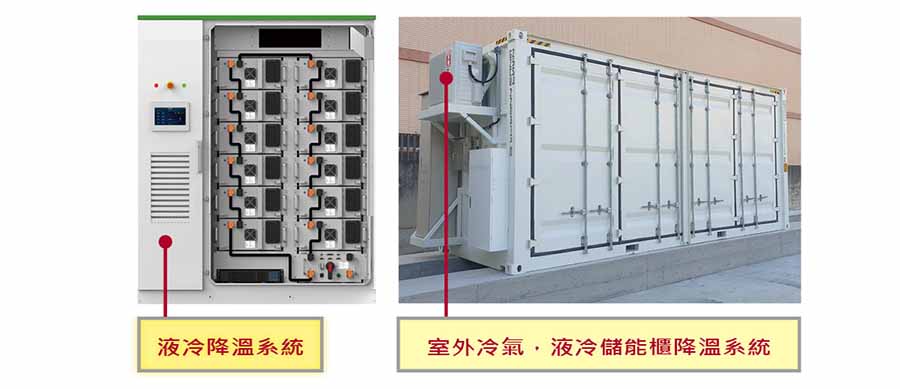 Klacci 儲能系統解決方案 他廠高壓串聯