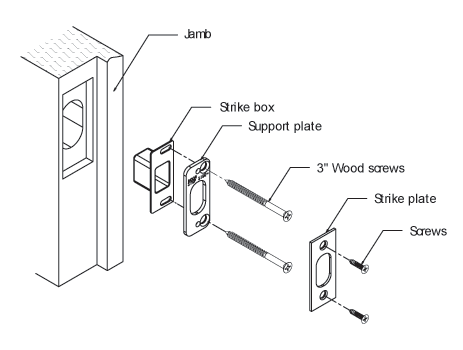 Klacci T6 Series Tubular Deadbolts Door Frame Support Plate