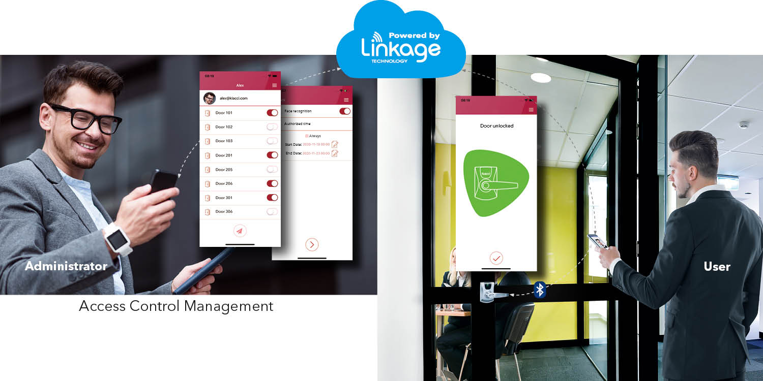 Klacci iF系列行動生物辨識智慧門鎖 Management Mobility with Cloud-based Application