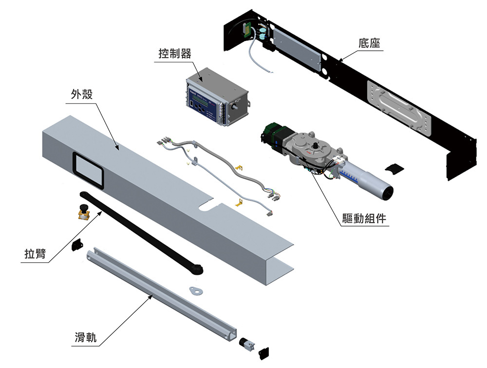 Klacci PO 系列自動開門器 模組化與安裝簡易設計